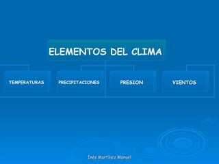 Inés Martínez Manuel ELEMENTOS DEL CLIMA TEMPERATURAS PRECIPITACIONES PRESION VIENTOS 