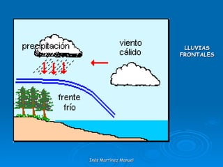 Inés Martínez Manuel LLUVIAS FRONTALES 