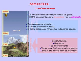 Atmósfera La atmósfera nos protege ESTRATOSFERA  TROPOSFERA    La atmósfera está formada por mezcla de gases.    El 99% se encuentran en la  troposfera  y en la  estratosfera .    Capa turbulenta.    Hay nubes.    Se mueve el viento.    Tienen lugar fenómenos meteorológicos.    Sólo el aire de esta parte es respirable.    Es una zona muy tranquila.    En ella se encuentra el ozono.    El ozono actúa como filtro de las  radiaciones solares.  20 km 10 km 5 km 0 km 