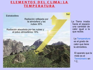 ELEMENTOS DEL CLIMA: LA TEMPERATURA La Tierra irradia hacia el espacio una cantidad de calor igual a la que recibe. Estratosfera Sol Radiación reflejada por la atmósfera y las nubes 35% Radiación absorbida por las nubes y el polvo atmosférico 15% 50% La  Temperatura  es el grado de calor que tiene la atmósfera.  El aparato que la mide es el  Termómetro  en  º C. 
