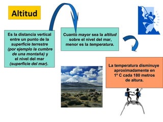 Altitud
Es la distancia verticalEs la distancia vertical
entre un punto de laentre un punto de la
superficie terrestresuperficie terrestre
(por ejemplo la cumbre(por ejemplo la cumbre
de una montaña)de una montaña) yy
el nivel del marel nivel del mar
(superficie del mar).(superficie del mar).
Cuanto mayor sea laCuanto mayor sea la altitudaltitud
sobre el nivel del mar,sobre el nivel del mar,
menor es lamenor es la temperaturatemperatura..
La temperatura disminuyeLa temperatura disminuye
aproximadamente enaproximadamente en
1º C cada 180 metros1º C cada 180 metros
de altura.de altura.
 