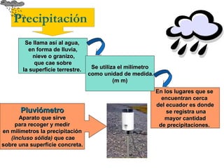 Precipitación
Se llama así al agua,Se llama así al agua,
en forma de lluvia,en forma de lluvia,
nieve o granizo,nieve o granizo,
que cae sobreque cae sobre
la superficie terrestre.la superficie terrestre.
En los lugares que seEn los lugares que se
encuentran cercaencuentran cerca
del ecuador es dondedel ecuador es donde
se registra unase registra una
mayor cantidadmayor cantidad
de precipitaciones.de precipitaciones.
Se utiliza el milímetroSe utiliza el milímetro
como unidad de medida.como unidad de medida.
(m m)(m m)
PluviómetroPluviómetro
Aparato que sirveAparato que sirve
para recoger y medirpara recoger y medir
en milímetros la precipitaciónen milímetros la precipitación
(incluso sólida)(incluso sólida) que caeque cae
sobre una superficie concreta.sobre una superficie concreta.
 