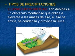 − TIPOS DE PRECIPITACIONES:
• LLUVIAS OROGRÁFICAS:LLUVIAS OROGRÁFICAS: son debidas a
un obstáculo montañoso que obliga a
elevarse a las masas de aire, el aire se
enfría, se condensa y provoca la lluvia.
 