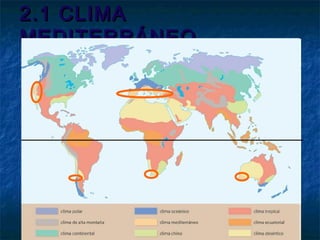 2.1 CLIMA2.1 CLIMA
MEDITERRÁNEOMEDITERRÁNEO
 