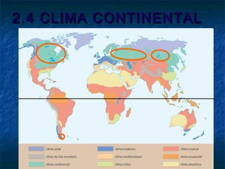 2.4 CLIMA CONTINENTAL2.4 CLIMA CONTINENTAL
 