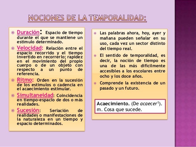 estructuración espacio temporal por Gabriela Cabrera