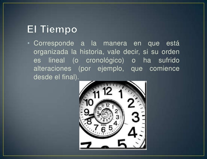 Que es el Tiempo? : Blog de Emilio Silvera V.