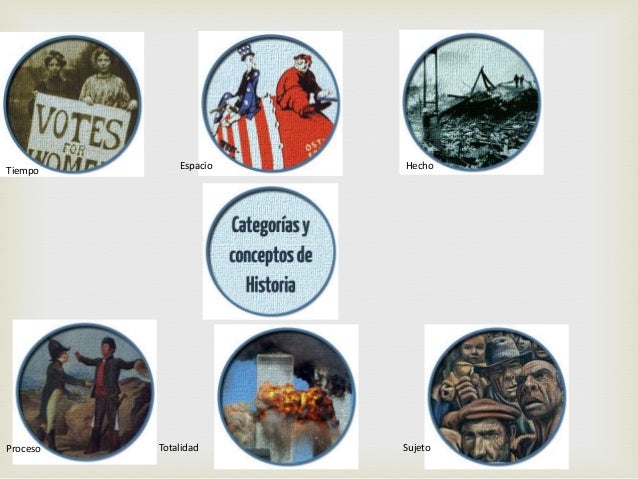 Categorias De La Historia - slingo