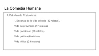 La Comedia Humana
1. Estudios de Costumbres:
-. Escenas de la vida privada (32 relatos).
Vida de provincias (17 relatos)
Vida parisiense (20 relatos)
Vida política (8 relatos)
Vida militar (23 relatos)
 