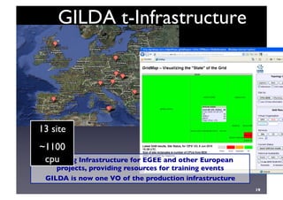19	

GILDA t-Infrastructure	

Training Infrastructure for EGEE and other European
projects, providing resources for training events 	

GILDA is now one VO of the production infrastructure	

13 site	

~1100
cpu	

 