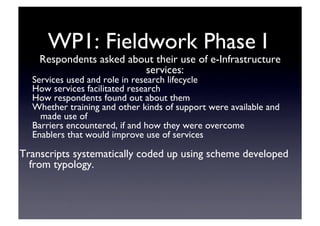 WP1: Fieldwork Phase I	

Respondents asked about their use of e-Infrastructure
services: 	

Services used and role in research lifecycle	

How services facilitated research	

How respondents found out about them	

Whether training and other kinds of support were available and
made use of 	

Barriers encountered, if and how they were overcome	

Enablers that would improve use of services	

Transcripts systematically coded up using scheme developed
from typology.	

 