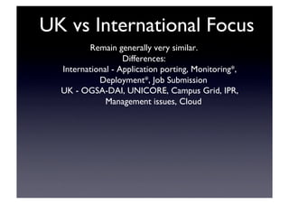 UK vs International Focus	

Remain generally very similar.	

Differences:	

International - Application porting, Monitoring*,
Deployment*, Job Submission	

UK - OGSA-DAI, UNICORE, Campus Grid, IPR,
Management issues, Cloud	

 