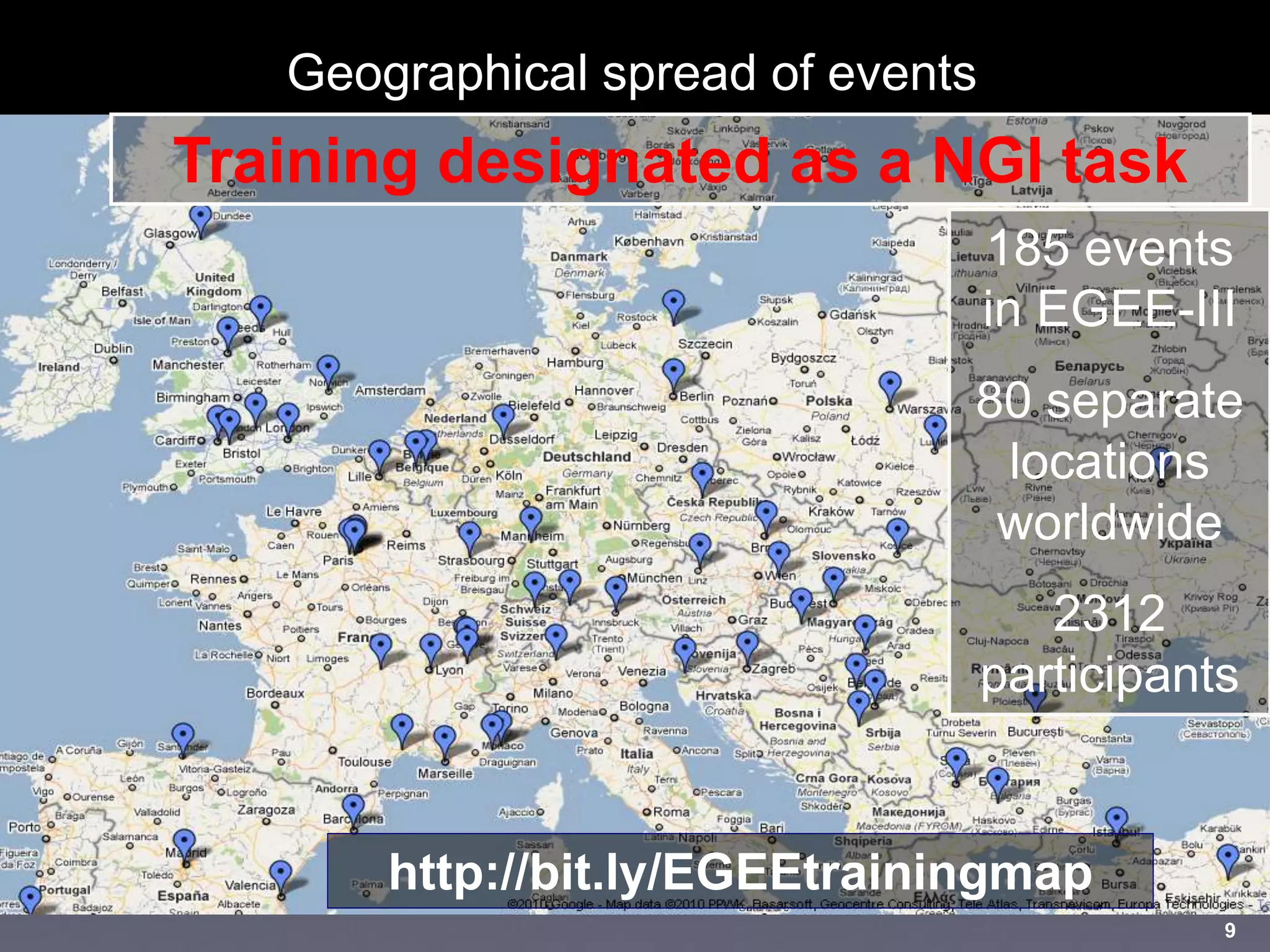9
Geographical spread of events
http://bit.ly/EGEEtrainingmap
185 events
in EGEE-III
80 separate
locations
worldwide
2312
participants
Training designated as a NGI task
 