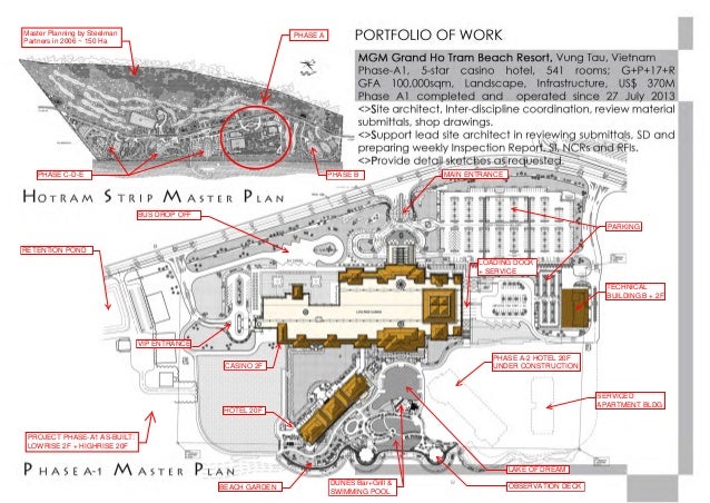 Tien Bui Portfolio Architect 6 Year Experience