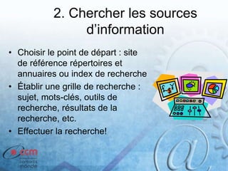 2. Chercher les sources
d’information
• Choisir le point de départ : site
de référence répertoires et
annuaires ou index de recherche
• Établir une grille de recherche :
sujet, mots-clés, outils de
recherche, résultats de la
recherche, etc.
• Effectuer la recherche!
 