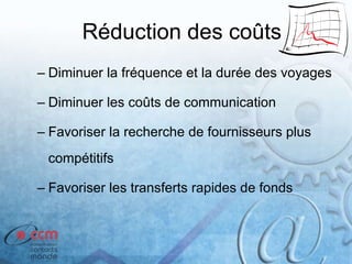 Réduction des coûts
– Diminuer la fréquence et la durée des voyages
– Diminuer les coûts de communication
– Favoriser la recherche de fournisseurs plus
compétitifs
– Favoriser les transferts rapides de fonds
 