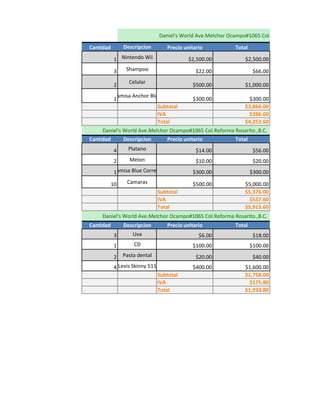 Daniel's World Ave.Melchor Ocampo#1065 Col.Reforma Rosarito.,B.C

Cantidad        Descripcion         Precio unitario           Total

            1 Nintendo Wii                  $2,500.00             $2,500.00

            3    Shampoo                        $22.00                 $66.00
                  Celular
            2                                 $500.00             $1,000.00
            Camisa Anchor Blue
            1                                 $300.00               $300.00
                             Subtotal                             $3,866.00
                             IVA                                    $386.60
                             Total                                $4,252.60
    Daniel's World Ave.Melchor Ocampo#1065 Col.Reforma Rosarito.,B.C.
Cantidad        Descripcion         Precio unitario           Total
            4     Platano                       $14.00                 $56.00
            2     Melon                         $10.00                 $20.00
           Camisa Blue Corrent
           1                                  $300.00                 $300.00

           10    Camaras                      $500.00             $5,000.00
                                 Subtotal                         $5,376.00
                                 IVA                                $537.60
                                 Total                            $5,913.60
    Daniel's World Ave.Melchor Ocampo#1065 Col.Reforma Rosarito.,B.C.
Cantidad        Descripcion         Precio unitario           Total
            3       Uva                          $6.00                 $18.00
            1       CD                        $100.00                 $100.00
            2   Pasta dental                    $20.00                 $40.00
            4 Levis Skinny 511                $400.00             $1,600.00
                                 Subtotal                         $1,758.00
                                 IVA                                $175.80
                                 Total                            $1,933.80
 