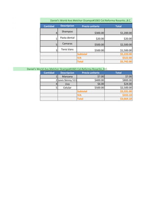 Daniel's World Ave.Melchor Ocampo#1065 Col.Reforma Rosarito.,B.C.

             Cantidad       Descripcion       Precio unitario         Total
                             Shampoo
                        4                               $300.00           $1,200.00

                        1   Pasta dental                  $20.00              $20.00

                        5    Camaras                    $500.00           $2,500.00

                        3   Tenis Vans                  $500.00           $1,500.00
                                           Subtotal                       $5,220.00
                                           IVA                              $522.00
                                           Total                          $5,742.00

Daniel's World Ave.Melchor Ocampo#1065 Col.Reforma Rosarito.,B.C.
              Cantidad     Descripcion        Precio unitario         Total
                       1    Manzana                        $7.00              $7.00
                       2 Levis Skinny 511                $400.00            $800.00
                       4        Uva                        $6.00             $24.00
                       5      Celular                    $500.00          $2,500.00
                                          Subtotal                        $3,331.00
                                          IVA                               $333.10
                                          Total                           $3,664.10
 