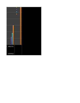 BATTELFIELD   MW3 PS3

 EDITION 3


              DOMINGO
 