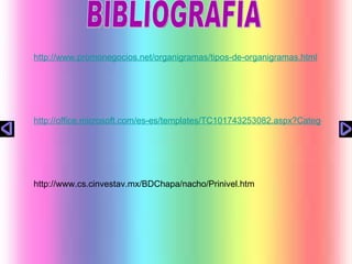 BIBLIOGRAFIA http://www.promonegocios.net/organigramas/tipos-de-organigramas.html http://office.microsoft.com/es-es/templates/TC101743253082.aspx?CategoryID=CT101423493082 http://www.cs.cinvestav.mx/BDChapa/nacho/Prinivel.htm 