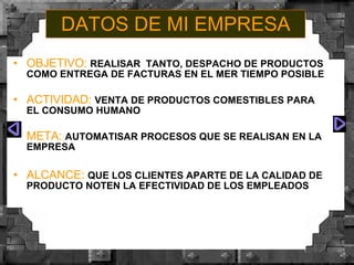 DATOS DE MI EMPRESA OBJETIVO:   REALISAR  TANTO, DESPACHO DE PRODUCTOS COMO ENTREGA DE FACTURAS EN EL MER TIEMPO POSIBLE ACTIVIDAD:  VENTA DE PRODUCTOS COMESTIBLES PARA EL CONSUMO HUMANO META:  AUTOMATISAR PROCESOS QUE SE REALISAN EN LA EMPRESA ALCANCE:  QUE LOS CLIENTES APARTE DE LA CALIDAD DE PRODUCTO NOTEN LA EFECTIVIDAD DE LOS EMPLEADOS 