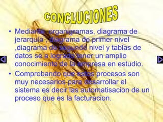 Mediante  organigramas, diagrama de jerarquía , diagrama de primer nivel ,diagrama de segundo nivel y tablas de datos se a logrado tener un amplio conocimiento de la empresa en estudio. Comprobando que estos procesos son muy necesarios para desarrollar el sistema es decir las automatisacion de un proceso que es la facturacion. CONCLUCIONES 