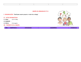SESIÓN DE APRENDIZAJE Nº 01
I. DENOMINACIÓN: “Planificamos nuestro proyecto a través de un dialogo”
II. DATOS INFORMATIVOS:
2.1 EDAD : 3,4 Y 5 Años.
2.2 DOCENTE :
2.3 FECHA : 22 de agosto
III. PROPÓSITO DE LA SESIÓN:
ÁREA COMPETENCIA CAPACIDADES DESEMPEÑOS EVIDENCIAS
 
