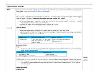 ACTIVIDADES DEL PROYECTO:
Inicio
Desarrollo
Se dialoga con los estudiantes sobre la actividad realizada de la elección de su proyecto; les mostramos unas imágenes de
niños jugando. https://www.youtube.com/watch?v=jA-SVa6wjg0
¿Qué proyecto vamos a trabajar? ¿Qué tiendas conocen? ¿Qué productos venden en las tiendas?, ¿Qué necesitamos para
tener una tienda?, Se registra. ¿Qué necesitamos saber para poder comprar en la tienda?
Se les comunica el propósito: hoy vamos a dialogar para planificar las actividades del proyecto y lo haremos a través de
una asamblea y esperando nuestro turno para hablar.
Se propone las normas de convivencia para lograr el propósito de la sesión.
Antes del dialogo:
Se les recuerda el propósito de la sesión. Se presenta en un cartel y se ubica en un lugar visible.
Se planifica con los estudiantes el diálogo que tendremos para lograr el propósito y presentamos el siguiente cuadro. Lo
completamos con el apoyo de los estudiantes.
¿Qué haremos? ¿Para qué dialogaremos? ¿Cómo lo haremos?
*Dialogaremos. *para saber sobre los materiales
que necesitaremos para hacer
nuestra tienda.
*Respetando a nuestros compañeros.
*Esperando su turno
Durante el diálogo:
En grupos:
 Se tiene en cuenta los roles del oyente y hablante. Se propone las normas que debemos tener en cuenta en su diálogo
cuando hablan y cuando escuchan..
Cuando hablo. Cuando escucho.
 Ordeno mis ideas.
 Utilizo gestos y movimientos.
 Espero mi turno.
 Escucho atentamente.
Se solicita que cada equipo responda a la pregunta planteada. . ¿Qué necesitamos saber para poder comprar en la tienda?
 En un papelote presentan sus propuestas a través de dibujos si desean pueden acompañarlo con un escrito según su
nivel de escritura.
Después del diálogo:
En grupo clase:
Crayolas
papelotes
 