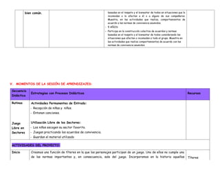 bien común. basadas en el respeto y el bienestar de todos en situaciones que lo
incomodan o lo afectan a él o a alguno de sus compañeros.
Muestra, en las actividades que realiza, comportamientos de
acuerdo a las normas de convivencia asumidos.
- 5 AÑOS:
- Participa en la construcción colectiva de acuerdos y normas
basadas en el respeto y el bienestar de todos considerando las
situaciones que afectan o incomodan a todo el grupo. Muestra en
las actividades que realiza comportamientos de acuerdo con las
normas de convivencia asumidos.
V. MOMENTOS DE LA SESIÓN DE APRENDIZAJES:
Secuencia
Didáctica
Estrategias con Procesos Didácticos Recursos
Rutinas Actividades Permanentes de Entrada:
- Recepción de niñas y niños.
- Entonan canciones.
Juego
Libre en
Sectores
Utilización Libre de los Sectores:
- Los niños escogen su sector favorito.
- Juegan practicando los acuerdos de convivencia.
- Guardan el material utilizado
ACTIVIDADES DEL PROYECTO:
Inicio Creamos una función de títeres en la que los personajes participan de un juego. Uno de ellos no cumple una
de las normas importantes y, en consecuencia, sale del juego. Incorporamos en la historia aquellas Títeres
 