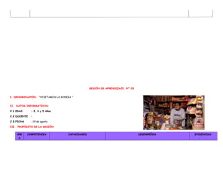 SESIÓN DE APRENDIZAJE N° 03
I. DENOMINACIÓN: “VISITAMOS LA BODEGA ”
II. DATOS INFORMATIVOS:
2.1 EDAD : 3, 4 y 5 Años
2.2 DOCENTE :
2.3 FECHA : 24 de agosto
III. PROPÓSITO DE LA SESIÓN:
ÁRE
A
COMPETENCIA CAPACIDADES DESEMPEÑOS EVIDENCIAS
 