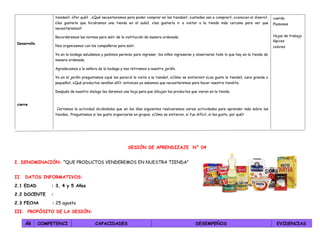 Desarrollo
cierre
tiendas?, ¿Por qué? , ¿Qué necesitaremos para poder comprar en las tiendas?, ¿ustedes van a comprar?, ¿conocen el dinero?,
¿les gustaría que hiciéramos una tienda en el aula?, ¿les gustaría ir a visitar a la tienda más cercana para ver que
necesitaremos?
Recordaremos las normas para salir de la institución de manera ordenada.
Nos organizamos con los compañeros para salir.
Ya en la bodega saludamos y pedimos permiso para ingresar, los niños ingresaran y observaran todo lo que hay en la tienda de
manera ordenada.
Agradecemos a la señora de la bodega y nos retiramos a nuestro jardín.
Ya en el jardín preguntamos ¿qué les pareció la visita a la tienda?, ¿Cómo se sintieron? ¿Les gusto la tienda?, ¿era grande o
pequeña?, ¿Qué productos vendían allí?, entonces ya sabemos que necesitaremos para hacer nuestra tiendita.
Después de nuestro dialogo les daremos una hoja para que dibujen los productos que vieron en la tienda.
Cerramos la actividad diciéndoles que en los días siguientes realizaremos varias actividades para aprender más sobre las
tiendas.. Preguntamos si les gusto organizarse en grupos. ¿Cómo se sintieron, si fue difícil, si les gusto, por qué?
cuerda
Plumones
Hojas de trabajo
lápices
colores
SESIÓN DE APRENDIZAJE N° 04
I. DENOMINACIÓN: “QUE PRODUCTOS VENDEREMOS EN NUESTRA TIENDA”
II. DATOS INFORMATIVOS:
2.1 EDAD : 3, 4 y 5 Años
2.2 DOCENTE :
2.3 FECHA : 25 agosto
III. PROPÓSITO DE LA SESIÓN:
ÁR COMPETENCI CAPACIDADES DESEMPEÑOS EVIDENCIAS
 