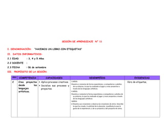 SESIÓN DE APRENDIZAJE N° 11
I. DENOMINACIÓN: “HACEMOS UN LIBRO CON ETIQUETAS”
II. DATOS INFORMATIVOS:
2.1 EDAD : 3, 4 y 5 Años
2.2 DOCENTE :
2.3 FECHA : 06 de setiembre
III. PROPÓSITO DE LA SESIÓN:
ÁREA
COMPETENCIA CAPACIDADES DESEMPEÑOS EVIDENCIAS
C Crea proyectos
desde los
lenguajes
artísticos.
 Aplica procesos creativos.
 Socializa sus procesos y
proyectos.
3 AÑOS:
Muestra y comenta de forma espontánea, a compañeros y adultos
de su entorno, lo que ha realizado al jugar y crear proyectos a
través de los lenguajes artísticos.
4 AÑOS:
Muestra y comenta la forma espontánea a compañeros y adultos de
su entorno, lo que ha realizado al jugar y crear proyectos a través
de los lenguajes artísticos.
5AÑOS:
• Muestra sus creaciones y observa las creaciones de otros. Describe
lo que ha creado. A solicitud de la docente, manifiesta lo que le
gusta de la experiencia, o de su proyecto y del proyecto de otros.
libro de etiquetas,
 