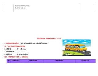- Guardan sus loncheras.
- Salen al recreo.
SESIÓN DE APRENDIZAJE N° 13
I. DENOMINACIÓN: “UN RECORRIDO POR LO APRENDIDO”
II. DATOS INFORMATIVOS:
2.1 EDAD : 3,4 y 5 Años
2.2 DOCENTE :
2.3 FECHA : 08 de setiembre
III. PROPÓSITO DE LA SESIÓN:
ÁRE
A
COMPETENCIA CAPACIDADES DESEMPEÑOS EVIDENCIAS
 