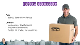 Contra reembolso
Pros
- Básico para envíos físicos
Contras
- Incidencias, devoluciones
- Problemas de cobros
- Costes de envío y devoluciones
 