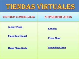 TIENDAS VIRTUALESCENTROSCOMERCIALESSUPERMERCADOS