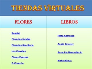 TIENDAS VIRTUALESFLORESLIBROS