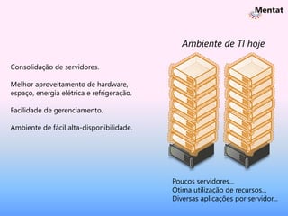 Ambiente de TI hoje

Consolidação de servidores.

Melhor aproveitamento de hardware,
espaço, energia elétrica e refrigeração.

Facilidade de gerenciamento.

Ambiente de fácil alta-disponibilidade.




                                           Poucos servidores...
                                           Ótima utilização de recursos...
                                           Diversas aplicações por servidor...
 