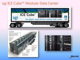 sgi ICE Cube™ Modular Data Center
 