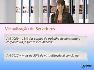 Virtualização de Servidores

Até 2009 – 18% das cargas de trabalho de datacenters
corporativos já foram virtualizadas.



Até 2012 – mais de 50% de virtualização já concluída.
 