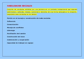 HABILIDADES SOCIALES
Conjunto de conductas emitidas por una persona en un contexto interpersonal que expresa
sentimientos, actitudes, deseos, opiniones o derechos de una forma adecuada a la situación,
respetando esas conductas en los demás.
Pericia en el manejo y construcción de redes sociales.
Influencia
Comunicación
Manejo de conflictos
Liderazgo
Facilitación del cambio
Construcción de lazos
Colaboración y cooperación
Capacidad de trabajar en equipo
 