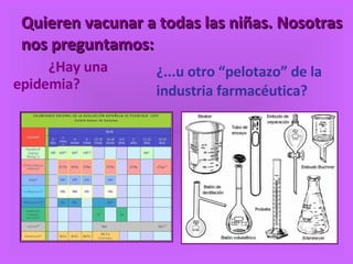Quieren vacunar a todas las niñas. Nosotras nos preguntamos: ¿Hay una  epidemia? ¿...u otro “pelotazo” de la industria farmacéutica? 