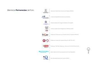 Miembros Permanentes del Foro                                                       Asociación Nacional de Químicos de España (ANQUE)




                                                                                    Conferencia Española de Decanos de Química




                                                                                    Consejo General de Colegios de Químicos de España
                                                  CONSEJO GENERAL
                                              DE COLEGIOS DE QUÍMICOS
                                                     DE ESPAÑA




                                                                                    Consejo Superior de Investigaciones Científicas (CSIC)




                                                                                    Federación Empresarial de la Industria Química Española (FEIQUE)




                                                                                    Federación Estatal de Industrias Afines de UGT (FIA-UGT)




                                              fiteQa
                                                       federación
                                                                                    Federación Textil-Piel, Químicas y Afines de CCOO (FITEQA-CCOO)
                                                       de industrias textil-piel,
                                                       químicas y afines




                                                                                                                                                       PÁG 57
                                Salón Internacional de la Química
                                                                                    Salón Internacional Feria Expoquimia de Fira de Barcelona




                                                                                    Real Sociedad Española de Química (RSEQ)
 