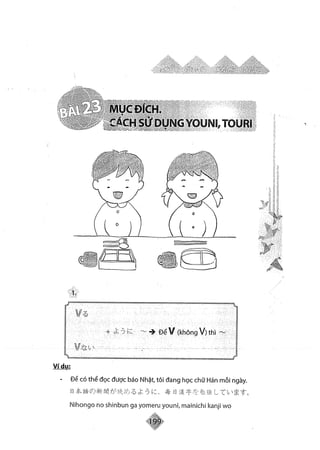 Tieng nhat can ban   29k