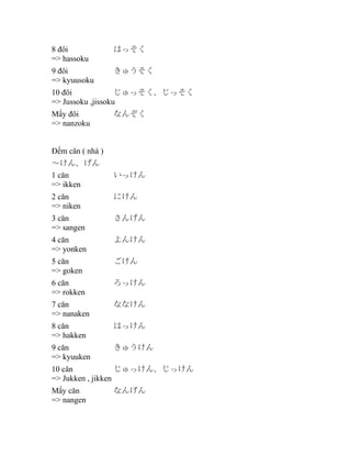 8 đôi
=> hassoku

はっそく

9 đôi
=> kyuusoku

きゅうそく

10 đôi
じゅっそく、じっそく
=> Jussoku ,jissoku
Mấy đôi
=> nanzoku

なんぞく

Đếm căn ( nhà )
～けん、げん
1 căn
=> ikken

いっけん

2 căn
=> niken

にけん

3 căn
=> sangen

さんげん

4 căn
=> yonken

よんけん

5 căn
=> goken

ごけん

6 căn
=> rokken

ろっけん

7 căn
=> nanaken

ななけん

8 căn
=> hakken

はっけん

9 căn
=> kyuuken

きゅうけん

10 căn
じゅっけん、じっけん
=> Jukken , jikken
Mấy căn
=> nangen

なんげん

 
