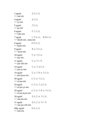 3 người
=> san nin

さんにん

4 người
=> yo nin

よにん

5 người
=> go nin

ごにん

6 người
=> roku nin

ろくにん

7 người
しちにん、ななにん
=> shichi nin , nana nin
8 người
=> hachi nin

はちにん

9 người
=> kyuu nin

きゅうにん

10 người
=> juu nin

じゅうにん

11 người
=> juu ichi nin

じゅういち

14 người
=> juu yo nin

じゅうよにん

19 người
=> juu kyuu nin

じゅうきゅうにん

20 người
=> ni juu nin

にじゅうにん

24 người
=> ni juu yo nin

にじゅうよにん

29 người
にじゅうきゅうにん
=> ni juu kyuu nin
30 người
=> san juu nin

さんじゅうにん

31 người
さんじゅういち
=> san juu ichi nin
Mấy người
=> nan nin

なんにん

 