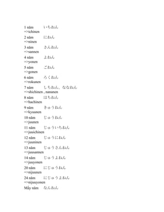 1 năm
=>ichinen

いちねん

2 năm
=>ninen

にねん

3 năm
=>sannen

さんねん

4 năm
=>yonen

よねん

5 năm
=>gonen

ごねん

6 năm
ろくねん
=>rokunen
7 năm
しちねん、ななねん
=>shichinen , nananen
8 năm
はちねん
=>hachinen
9 năm
きゅうねん
=>kyuunen
10 năm
=>juunen

じゅうねん

11 năm
じゅういちねん
=>juuichinen
12 năm
じゅうにねん
=>juuninen
13 năm
じゅうさんねん
=>juusannen
14 năm
じゅうよねん
=>juuyonen
20 năm
にじゅうねん
=>nijuunen
24 năm
にじゅうよねん
=>nijuuyonen
Mấy năm

なんねん

 