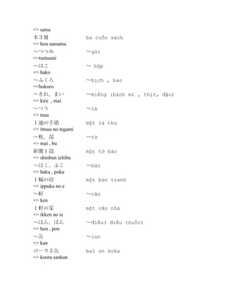 => satsu
本３冊
=> hon sansatsu

ba cuốn sách

～つつみ
=>tsutsumi

～gói

～はこ
=> hako

～ hộp

～ふくろ
=>hukuro

～bịch , bao

～きれ、まい
=> kire , mai

～miếng (bánh mì , thịt, đậu)

～つう
=> tsuu

～lá

１通の手紙
=> ittsuu no tegami

một lá thư

～枚、部
=> mai , bu

～tờ

新聞１部
=> shinbun ichibu

một tờ báo

～はく、ぷく
=> haku , puku

～bức

１幅の絵
=> ippuku no e

một bức tranh

～軒
=> ken

～căn

１軒の家
=> ikken no ie

một căn nhà

～ほん、ぽん
=> hon , pon

～điếu( điếu thuốc)

～缶
=> kan

～lon

コーラ３缶
=> koora sankan

bal on koka

 
