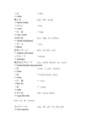 ～足
=> soku

～đôi

靴１足
=> kutsu issoku

một đôi giầy

～そろい
=> soroi

～bộ

～対、組
=> tsui , kumi

～cặp

夫婦２組
=> huuhu hutakkumi

hai cặp vợ chồng

～ダース
=>daasu

～tá

鉛筆１ダース
=> enpitsu ichi daasu

một tá bút chì

～グループ
=> guruupu

～nhóm

観光客２グループ
hai nhóm khách du lịch
=> kankoukyaku huta guruumu
～房
=> husa

～nải ( nải chuối)

～房
=> husa

～chùm(chùm nho)

～片、個
=>hen, ko

～ cục

～束
=> taba

～ cọng

ネギ１束
=> negi hito taba

một cọng hành

Đơn vị đo lường
キロメートル
=> kiro meetoru

cây số ,ki lô mét,km

 