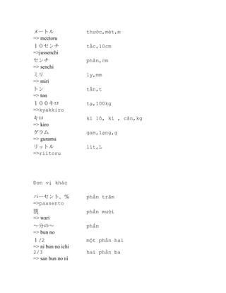 メートル
=> meetoru

thước,mét,m

１０センチ
=>jussenchi

tấc,10cm

センチ
=> senchi

phân,cm

ミリ
=> miri

ly,mm

トン
=> ton

tấn,t

１００キロ
=>kyakkiro

tạ,100kg

キロ
=> kiro

ki lô, kí , cân,kg

グラム
=> guramu

gam,lạng,g

リットル
=>riitoru

lít,L

Đơn vị khác
パーセント、％
=>paasento

phần trăm

割
=> wari

phần mười

～分の～
=> bun no

phần

１/2
=> ni bun no ichi
2/3
=> san bun no ni

một phần hai
hai phần ba

 
