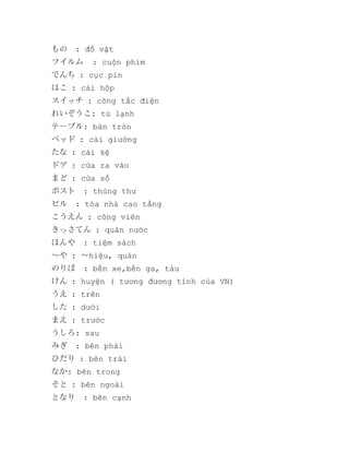 もの

: đồ vật

フイルム

: cuộn phim

でんち : cục pin
はこ : cái hộp
スイッチ : công tắc điện
れいぞうこ: tủ lạnh
テーブル: bàn tròn
ベッド : cái giường
たな : cái kệ
ドア : cửa ra vào
まど : cửa sổ
ポスト
ビル

: thùng thư
: tòa nhà cao tầng

こうえん : công viên
きっさてん : quán nước
ほんや

: tiệm sách

～や : ～hiệu, quán
のりば

: bến xe,bến ga, tàu

けん : huyện ( tương đương tỉnh của VN)
うえ : trên
した : dưới
まえ : trước
うしろ: sau
みぎ

: bên phải

ひだり : bên trái
なか: bên trong
そと : bên ngoài
となり

: bên cạnh

 